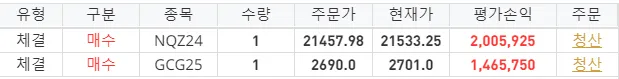 나스닥 금쪽이 냠냠